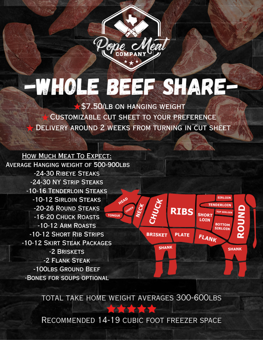 Whole Beef Share Deposit